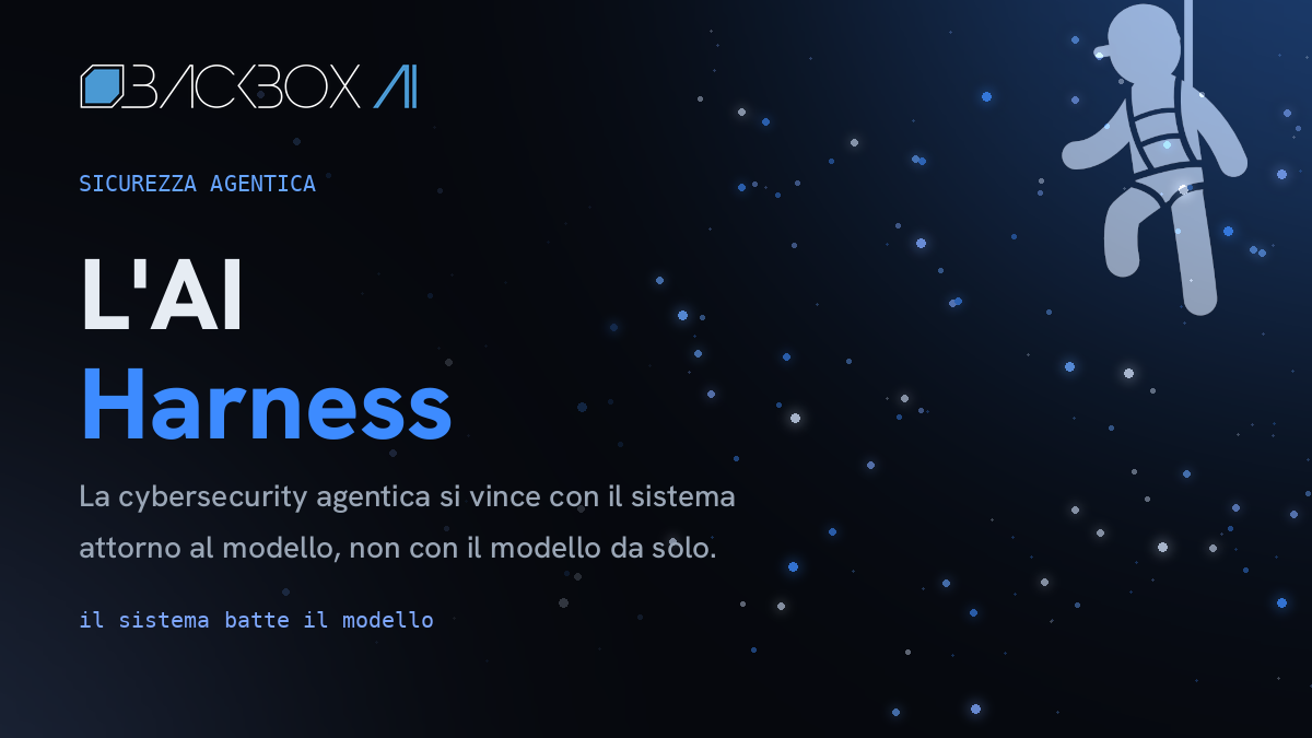 AI Harness: nella cybersecurity agentica il sistema conta più del modello
