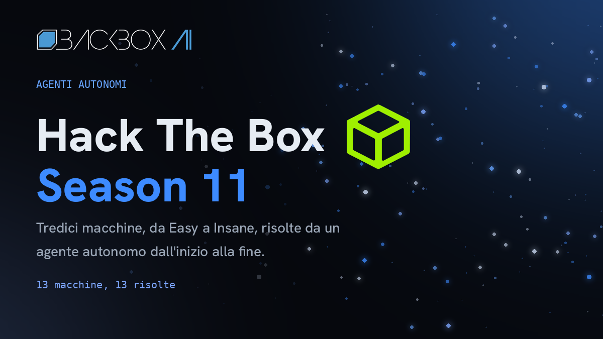 Hack The Box Season 11: cosa ci hanno insegnato tredici macchine sugli agenti autonomi