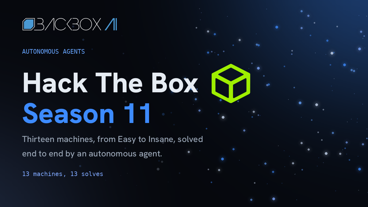 Hack The Box Season 11: What Thirteen Machines Taught Us About Autonomous Agents